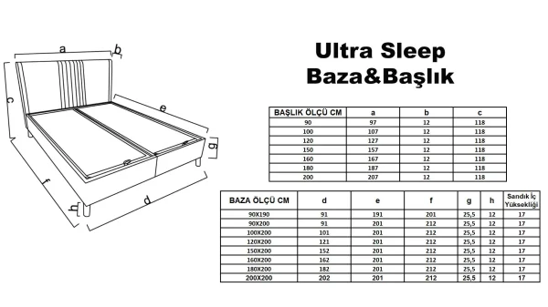 Bellona Ultra Sleep Çift Kişilik Yatak Baza Başlık Seti